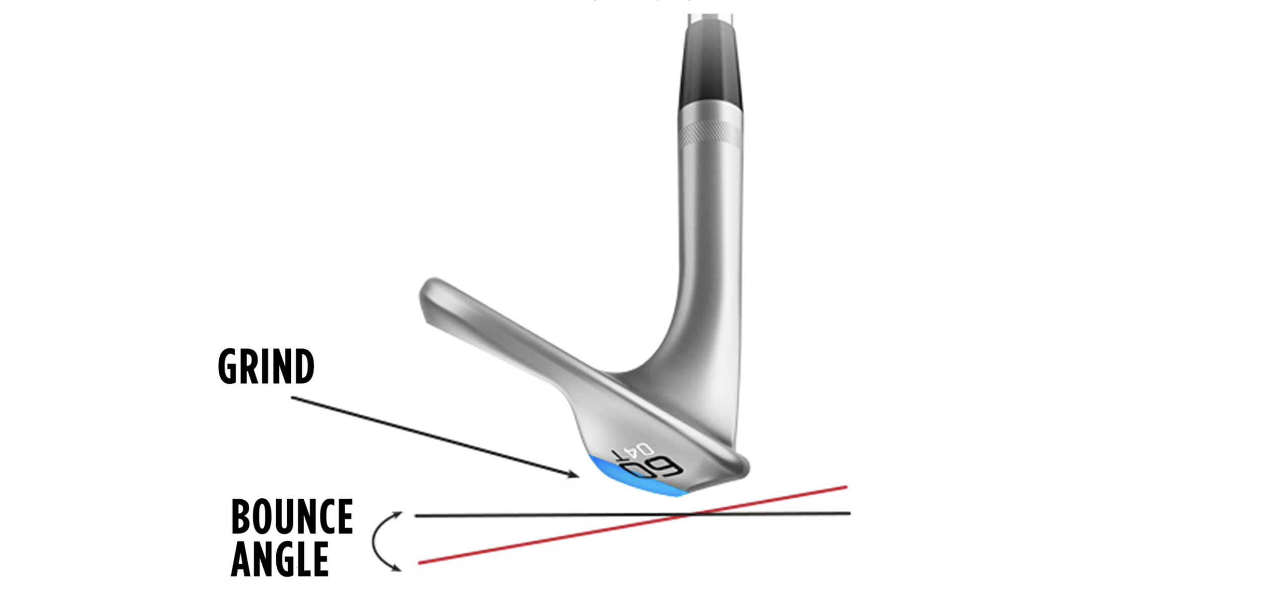 Close-up of a 60-degree wedge labelled with grind and bounce angle